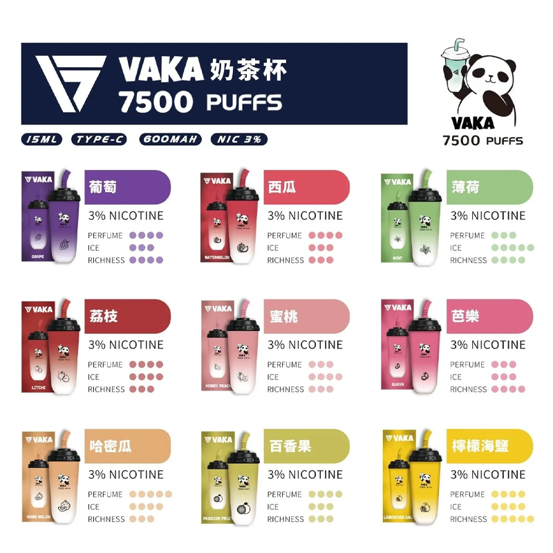 VAKA 奶茶杯 7500口 – 多口味一次性電子煙